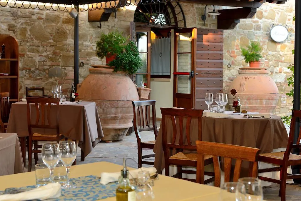 Villa Ripa Relais Colle Del Sole Torchiagina Italia